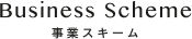 Business Scheme | 事業スキーム